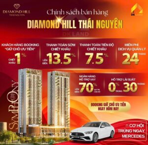 Read more about the article Khuyến mại mở bán đợt 1 dự án